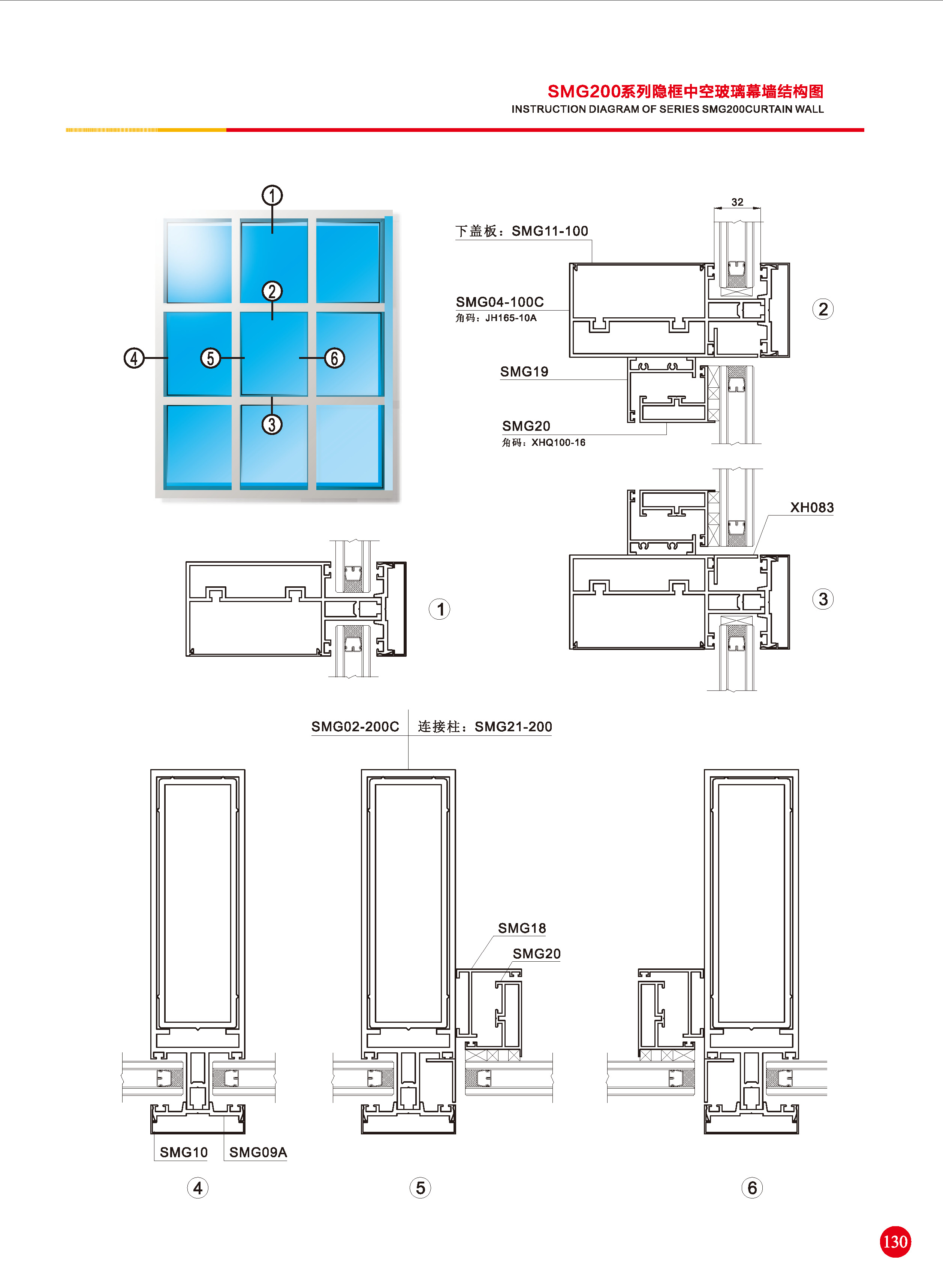 SMG200系列隐框中空玻璃幕墙