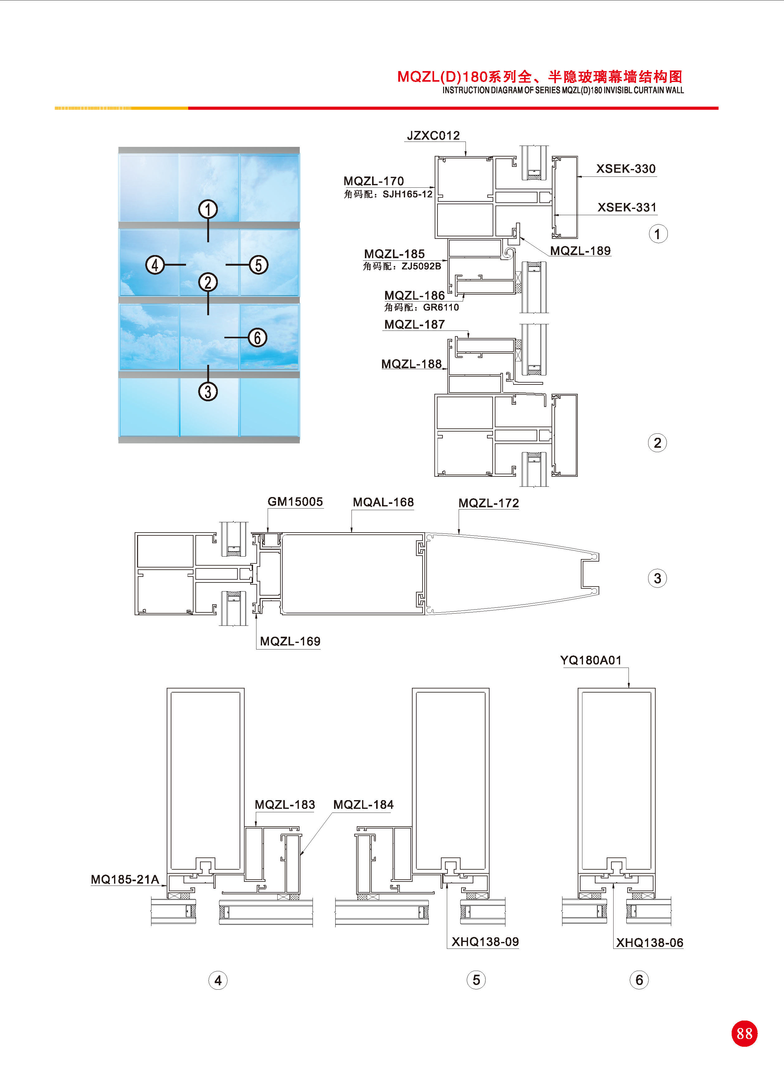 MQZL(D)180系列全，半隐框幕墙