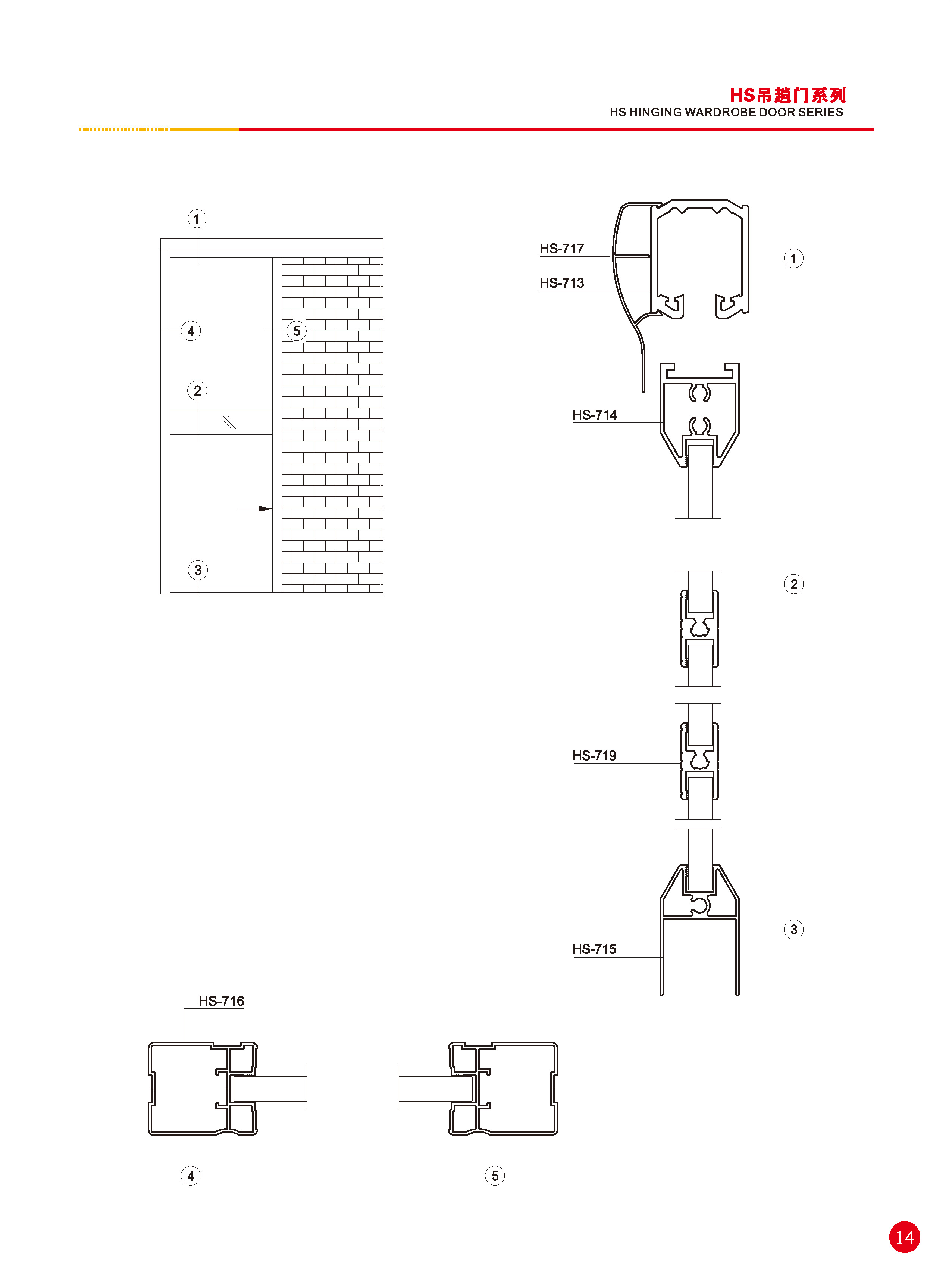 HS吊趟门系列